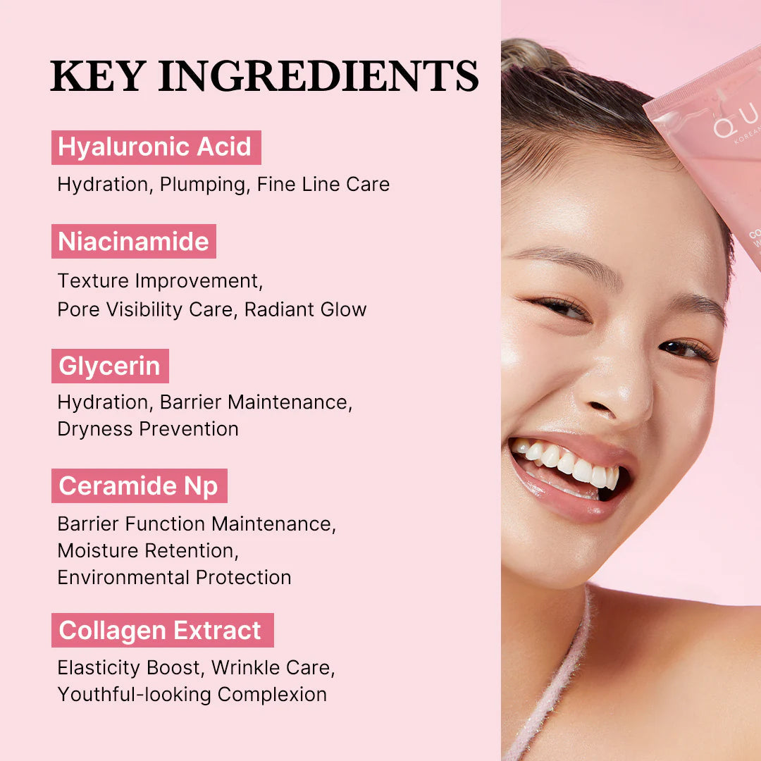 Luvelis GlowWrap™ – Collagen Overnight Peel-Off Facial Mask